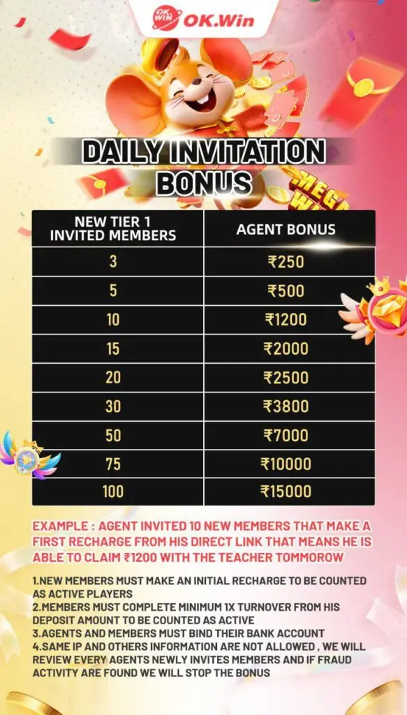 Okwin Daily Invitation Bonus
Okwin agents