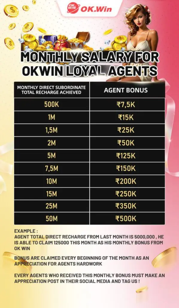 Okwin agent monthly salary
Okwin Monthly Salary
Okwin Monthly bonus
Okwin agent bonus 